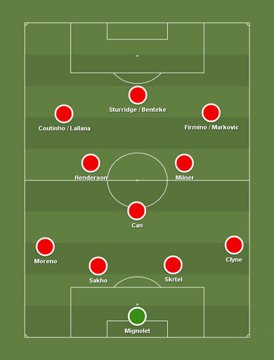 4-3-3 là sơ đồ đang được ưa dùng nhất trong bóng đá hiện đại